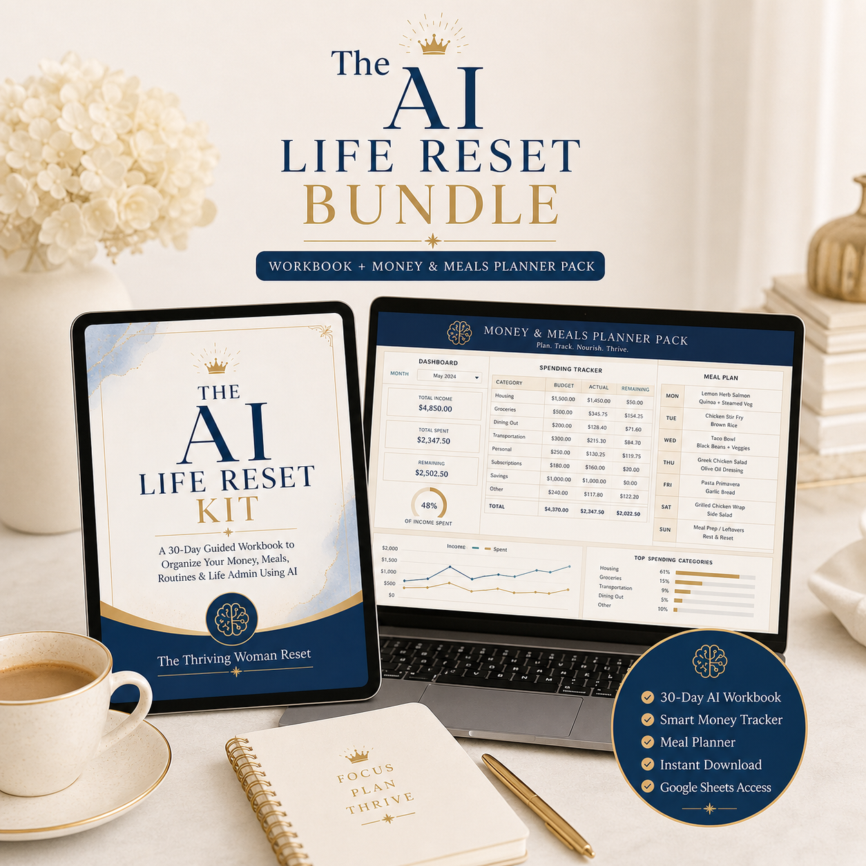 The AI Life Reset Bundle